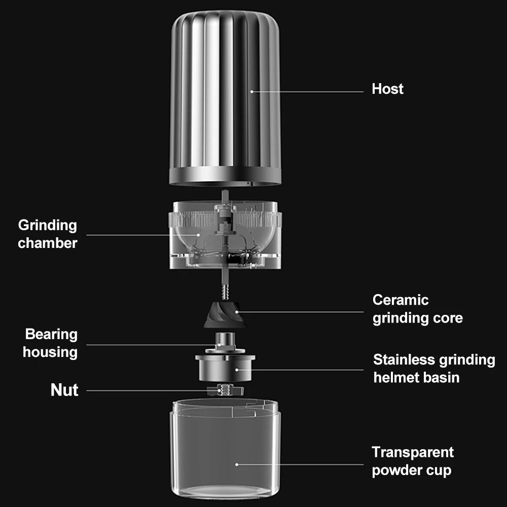 Wireless Coffee Bean Grinder